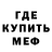 Кетамин ketamine Ricardo Burke